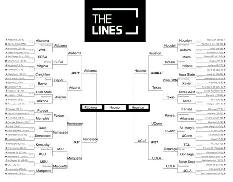Best Bracket Picks: KenPom, Torvik, Haslametrics, .